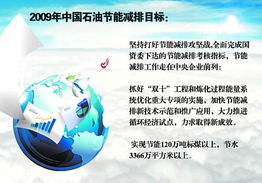 節能 國之策、企之舉與技術推廣的三維驅動